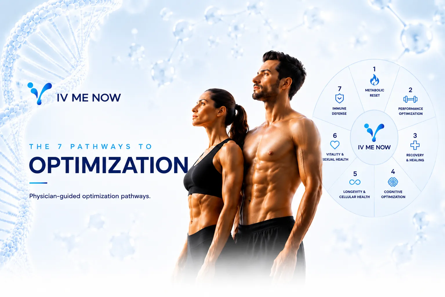 IV Me Now — The 7 Pathways of Optimization
